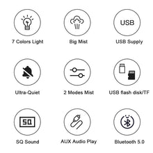 Load image into Gallery viewer, New Car Air Humidifier Bluetooth 5.0 SQ MP3 Aromatherapy Diffuser Ultrasonic Essential Oil Aroma Diffuser with LED Night Light