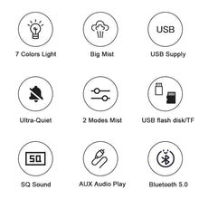 Load image into Gallery viewer, New Car Air Humidifier Bluetooth 5.0 SQ MP3 Aromatherapy Diffuser Ultrasonic Essential Oil Aroma Diffuser with LED Night Light
