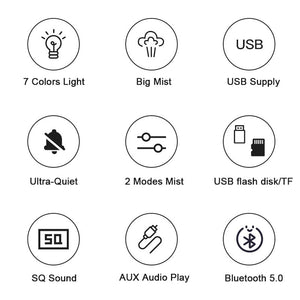 New Car Air Humidifier Bluetooth 5.0 SQ MP3 Aromatherapy Diffuser Ultrasonic Essential Oil Aroma Diffuser with LED Night Light